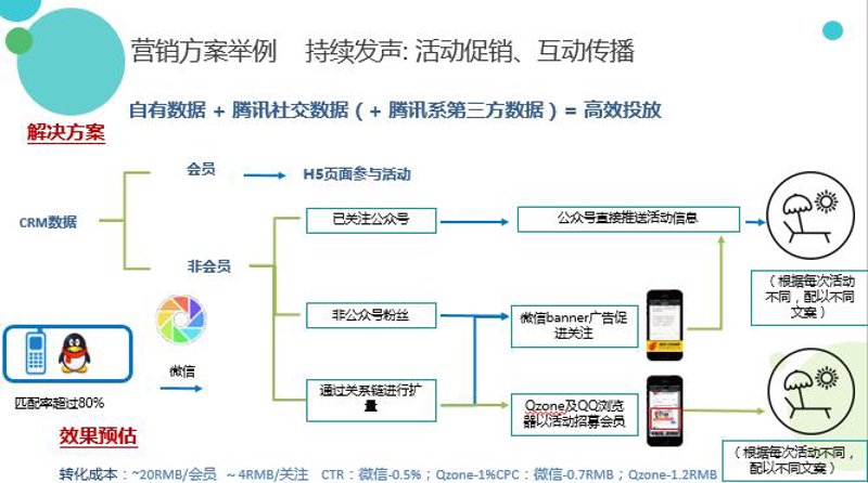 揭秘广告策划的奥秘——帮你打造品牌魅力