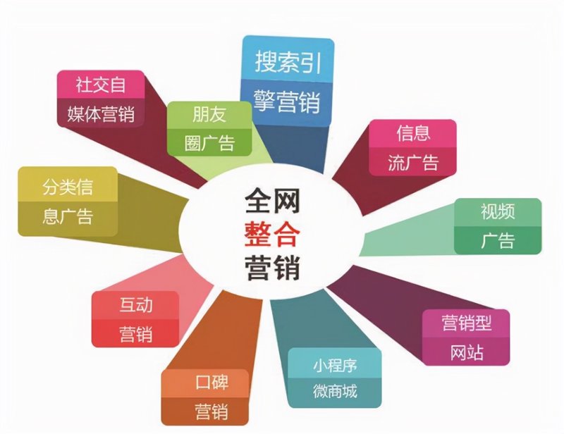 如何选择合适的活动策划公司，避开常见误区