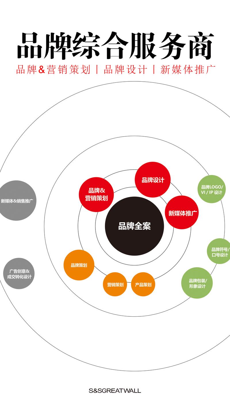 深圳营销策划：紧跟时代脉搏的创新之举
