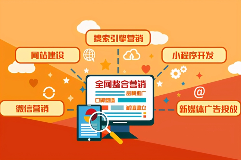 品牌营销策划：提升品牌的魅力与影响力
