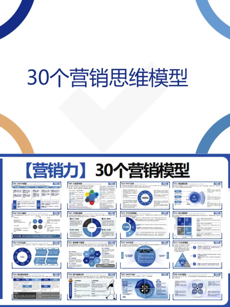 活动策划公司的秘密武器：提升影响力的五大活动策划技巧